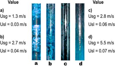 Optimization of entrainment and interfacial flow patterns in countercurrent air-water two-phase flow in vertical pipes